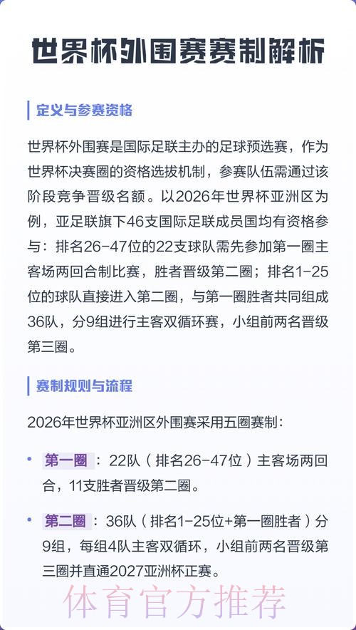 最佳世界杯外围平台推荐