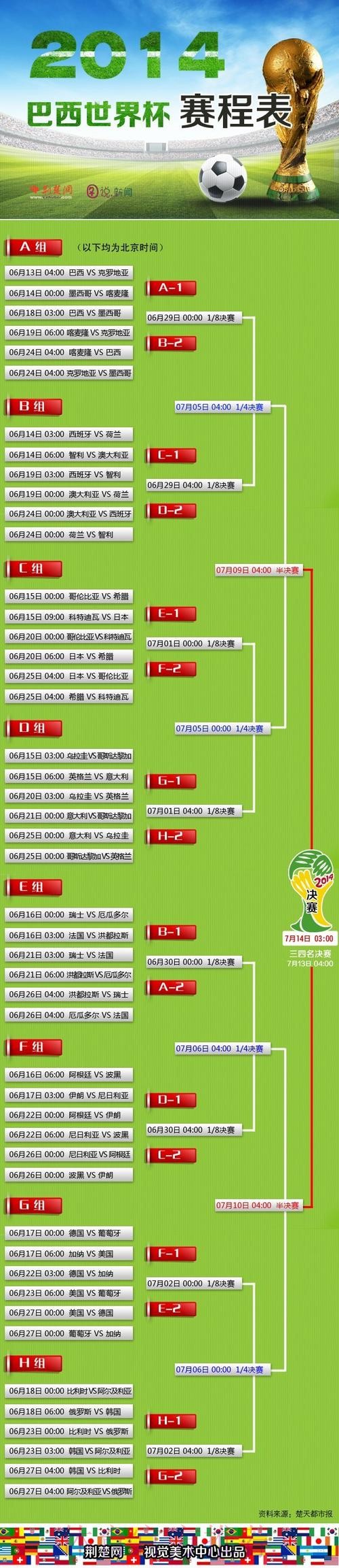 最佳世界杯外围平台推荐