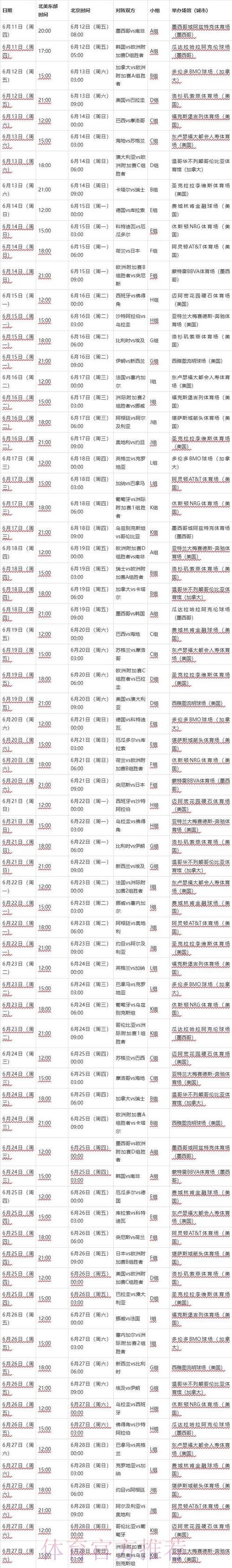 全面解读世界杯赛程查询 全面解读世界杯赛程查询